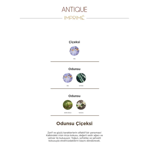 Imprime Antique EDP Erkek Parfüm 15 ml - 4