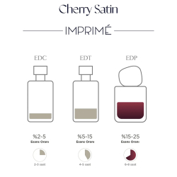 Imprime Cherry Satin EDP Kadın Parfüm 48 ml - 3