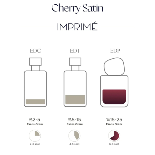 Imprime Cherry Satin EDP Kadın Parfüm 48 ml - 3