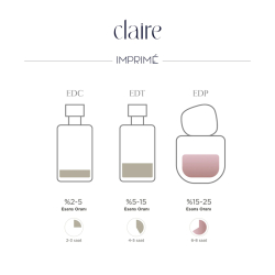 Imprime Claire 50 ml - 2