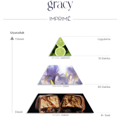 Imprime Eau De Parfum Gracy Kadın Parfüm 50 ml - 5