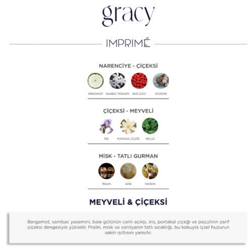 Imprime Eau De Parfum Gracy Kadın Parfüm 50 ml - 2