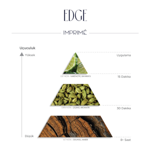 Imprime Edge Erkek EDP Parfüm 50 ml - 3