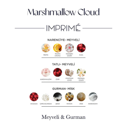 Imprime Marshmallow Cloud EDP Kadın Parfüm 48 ml - 3