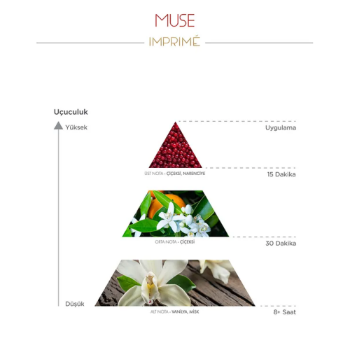 Imprime Muse EDP Kadın Parfüm 15 ml - 3