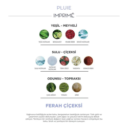 Imprime Pluie EDP Unisex Parfüm 15 ml - 4