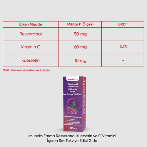 İmuneks Farma Resveratrol Kuersetin ve C Vitamini İçeren Sıvı Takviye Edici Gıda 150 ml - 3