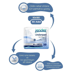 Jender Underpad Yatak Koruyucu Örtü 30 Adet - 90x180 cm - 2
