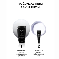 Kerastase Densifique Homme 30x6 ml - 3