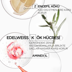 Kerastase Genesis Bain Riche Nutri Fortifiant Dökülme Karşıtı Güçlendirici Şampuan 500 ml - Refill - 2