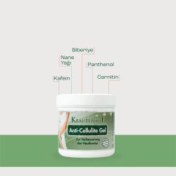 Krauterhof Anti-Cellulite Jel 250 ml - 2