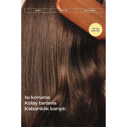 Matsu Sun-Day Isı ve Güneş Koruyucu Sprey Seyahat Boy 100 ml - 9