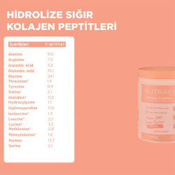 Nutrafine Bovine Collagen Doğal %100 Çifte Hidrolize Tip 1 ve Tip 3 İçeren Kolajen 70 gr - 7 Günlük - 5