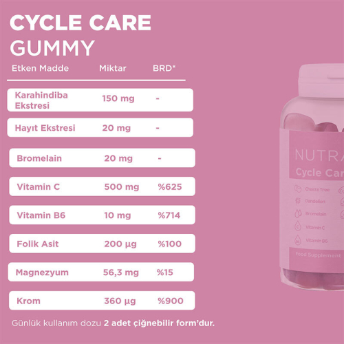 Nutrafine Cycle Care Gummy 60 Gummies - 4