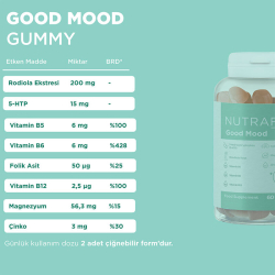 Nutrafine Good Mood 60 Gummies - 4