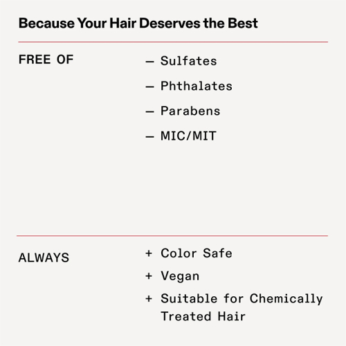 Olaplex No 4 Bond Maintenance Shampoo - 4
