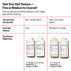 Olaplex No. 4 Fine Bond Maintenance Shampoo 1000 ml - 4