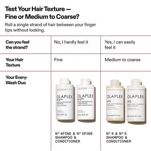 Olaplex No. 4 Fine Bond Maintenance Shampoo 1000 ml - 4