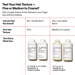 Olaplex No. 4 Fine Bond Maintenance Shampoo 250 ml - 7