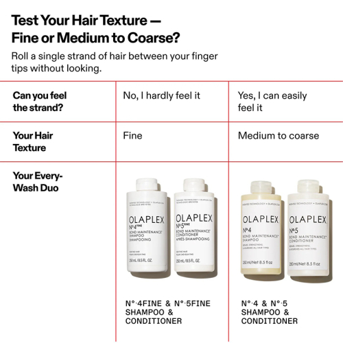 Olaplex No. 4 Fine Bond Maintenance Shampoo 250 ml - 7