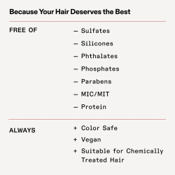 Olaplex No. 4P Blonde Enhancer Toning Shampoo 250 ml - 5