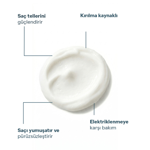 Propia Keralith Dökülme Karşıtı Saç Kremi 200 ml - 3