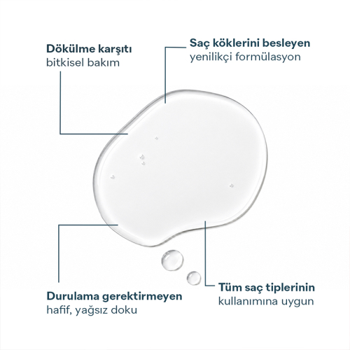 Propia Keralith Dökülme Karşıtı Saç Serumu 100 ml - 8