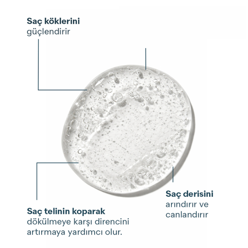 Propia Keralith Dökülme Karşıtı Şampuan 400 ml - 3