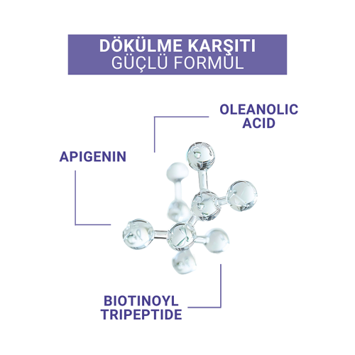 Radix Dökülme Karşıtı Losyon 60 ml - 3