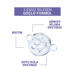 Radix Dökülme Karşıtı Şampuan 200 ml - 3