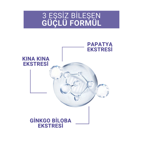 Radix Günlük Bakım Şampuanı 200 ml - 3