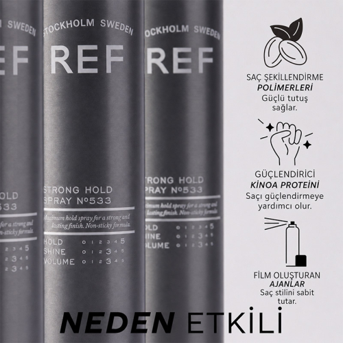 Ref Strong Hold Spray NO533 75 ml - 4