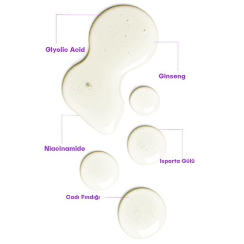 She Vec Glyc-Alright -7 Glycolic Acid + Ginseng + Niacinamide 200 ml - 3