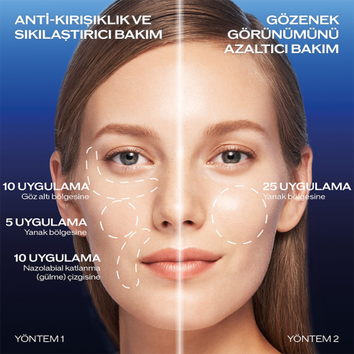 Shiseido Bio-Performance Micro-Click Concentrate 6 Adet 1.4 ml - 7