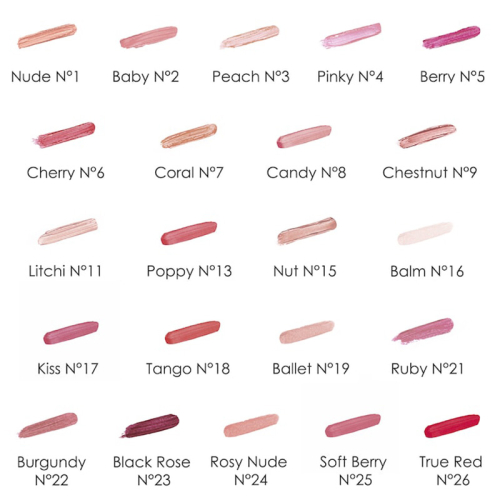 Sisley Phyto Lip Twist N8 Candy Ruj - 4