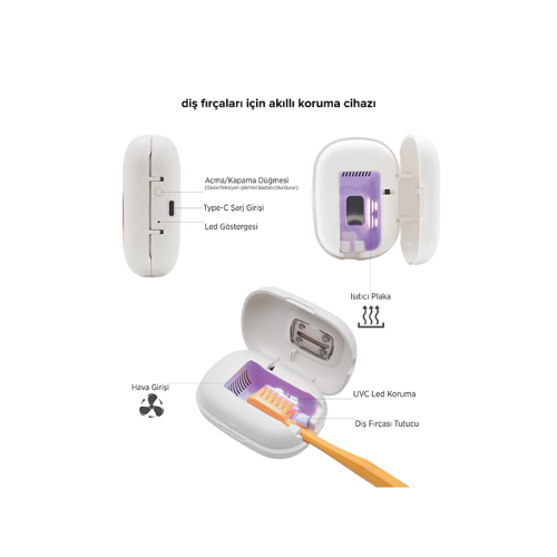 Steriball Diş Fırçaları için Akıllı Koruma Cihazı - Beyaz - 2