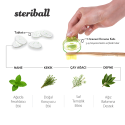 Steriball Hijyenik Diş Fırçası Koruma Kabı - Aslan - 4