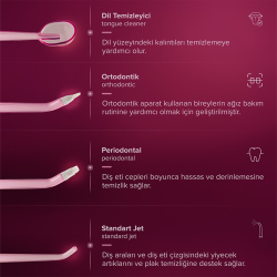 Steriball Taşınabilir Ağız Duşu - Pembe - 7