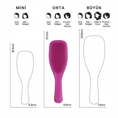 Tangle Teezer The Ultimate Detangler - Electric Raspberry - 5