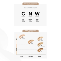 TFIT Cushion Yüksek Kapatıcı Etkili Fondöten SPF50 W04 Buff 12gr - 5