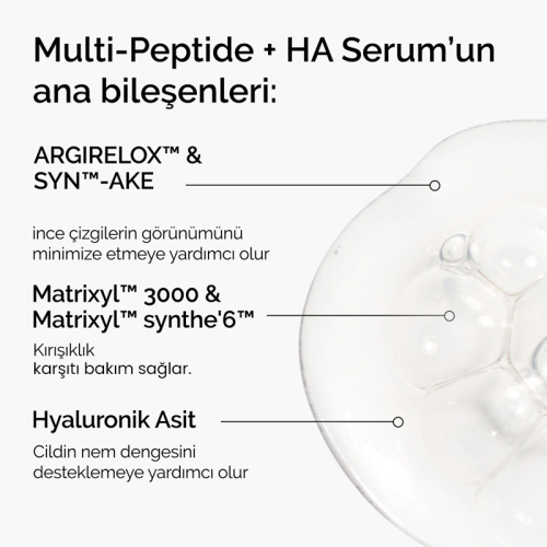 The Ordinary Multi Peptide+ Ha Serum 30 ml - 2