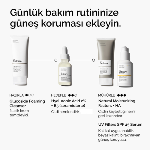 The Ordinary UV Filters SPF 45 Serum 60 ml - 4