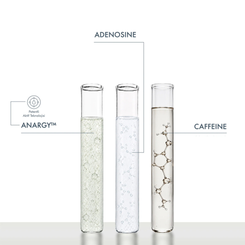 The Purest Solutions Adenozin İçerikli Dökülme Karşıtı Bakım Sağlayan Şampuan 300 ml - 3
