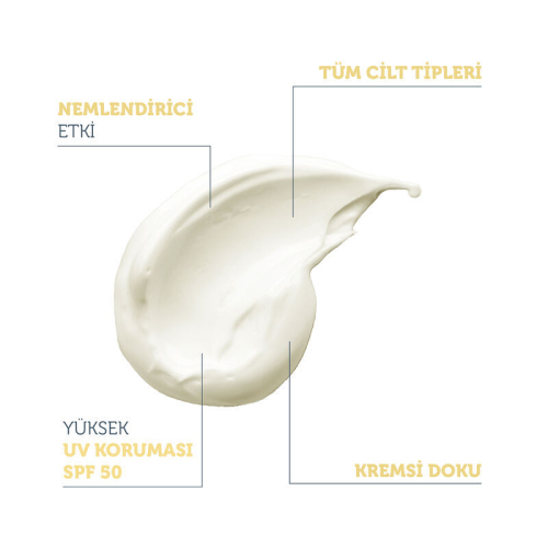 The Purest Solutions Spf50+ Invisible UV Protectin Cream 50 ml - 5