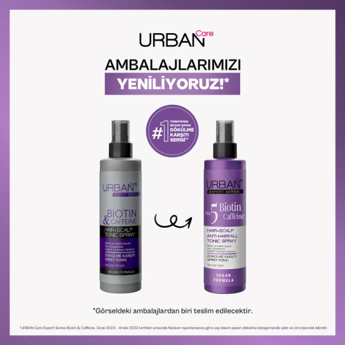 Urban Care Biotin Caffeine Dökülme Karşıtı Sprey Tonik 200 ml - 3
