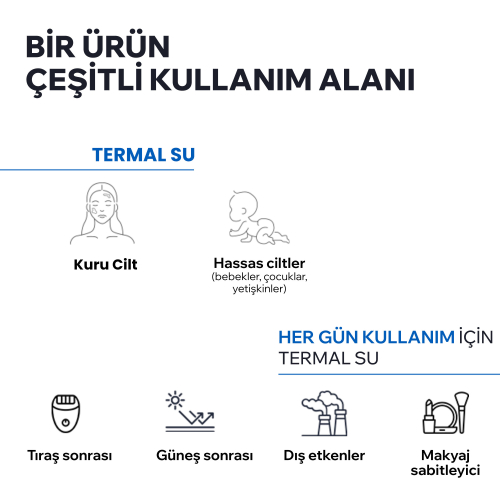 Uriage Eau Thermale Ferahlatıcı Termal Su 150 ml - 5