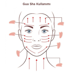 Vinacocha Gua Sha Pembe Kuvars - 2