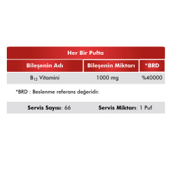 Voop B12 Vitamini İçeren Sprey Takviye Edici Gıda 10 ml - 4