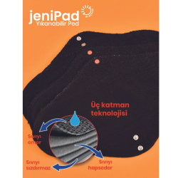 W Beside Jenipad Pamuk Yıkanabilir Sızdırmaz Kadın Pedi Siyah Günlük 6 Adet - 3