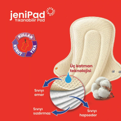 W - Beside Yıkanabilir Kadın Pedi Ultra Emici Sızdırmaz XL Beyaz 2 Adet - 2